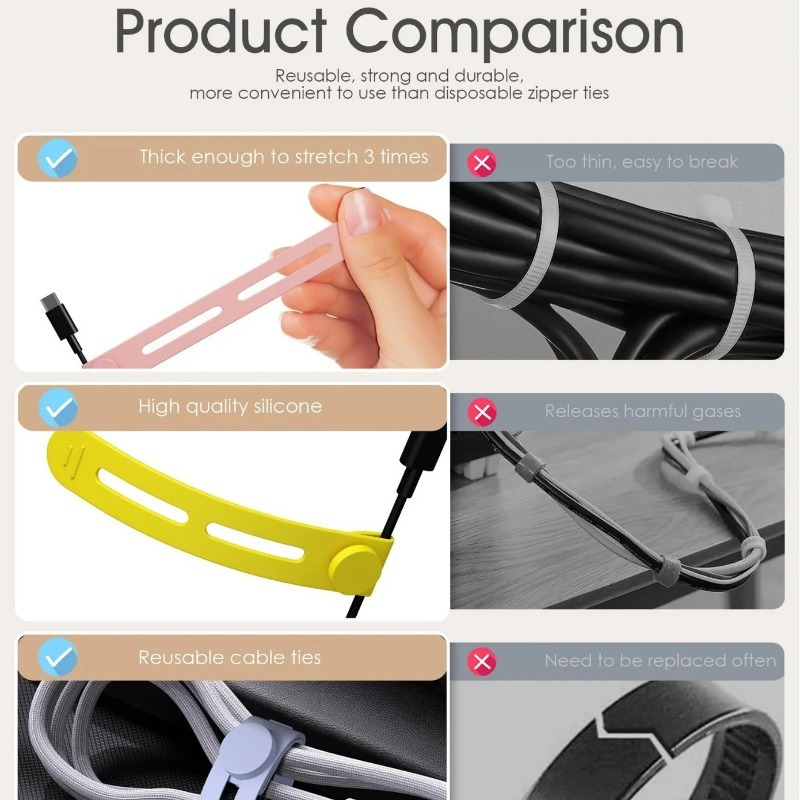 Taşınabilir kablo düzenleyici, - Travel Cable Organizer incelemesi ve fiyatı