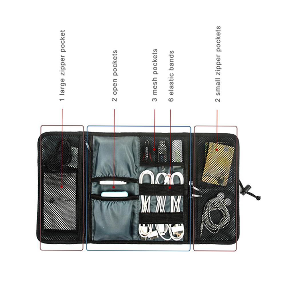 Seyahat Kablo Saklama Çantası, - Tech Accessories Travel Organizer Pouch incelemesi ve fiyatı